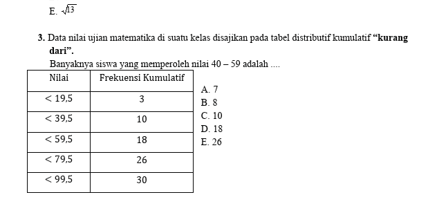 E. 13 3. Data nilai ujian matematika di suatu kelas disajikan pada tabel distributif kumulatif “kurang dari". Banyaknya siswa yang memperoleh nilai 40 – 59 adalah .... Nilai Frekuensi Kumulatif A. 7 < 19,5 B. 8 <39,5 10 C. 10 D. 18 < 59,5 18 E. 26 < 79,5 26 3 < 99,5 30 