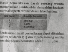 Hasil pemeriksaan darah seorang wanita menunjukkan jumlah sel darahnya dalam keadaan normal seperti terlihat dalam tabel berikut. Sel Darah Jumlah Per mm 350.000 6.800 R 4.000.000 Berdasarkan hasil pemeriksaan dapat diketahui bahwa sel darah P Q dan R pada seorang wanita Bersebut secara berurutan adalah ....... dan.... 