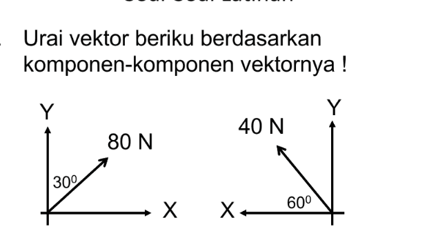 Urai vektor beriku berdasarkan komponen-komponen vektornya ! Y Y 40 N 80 N 300 600 X X 