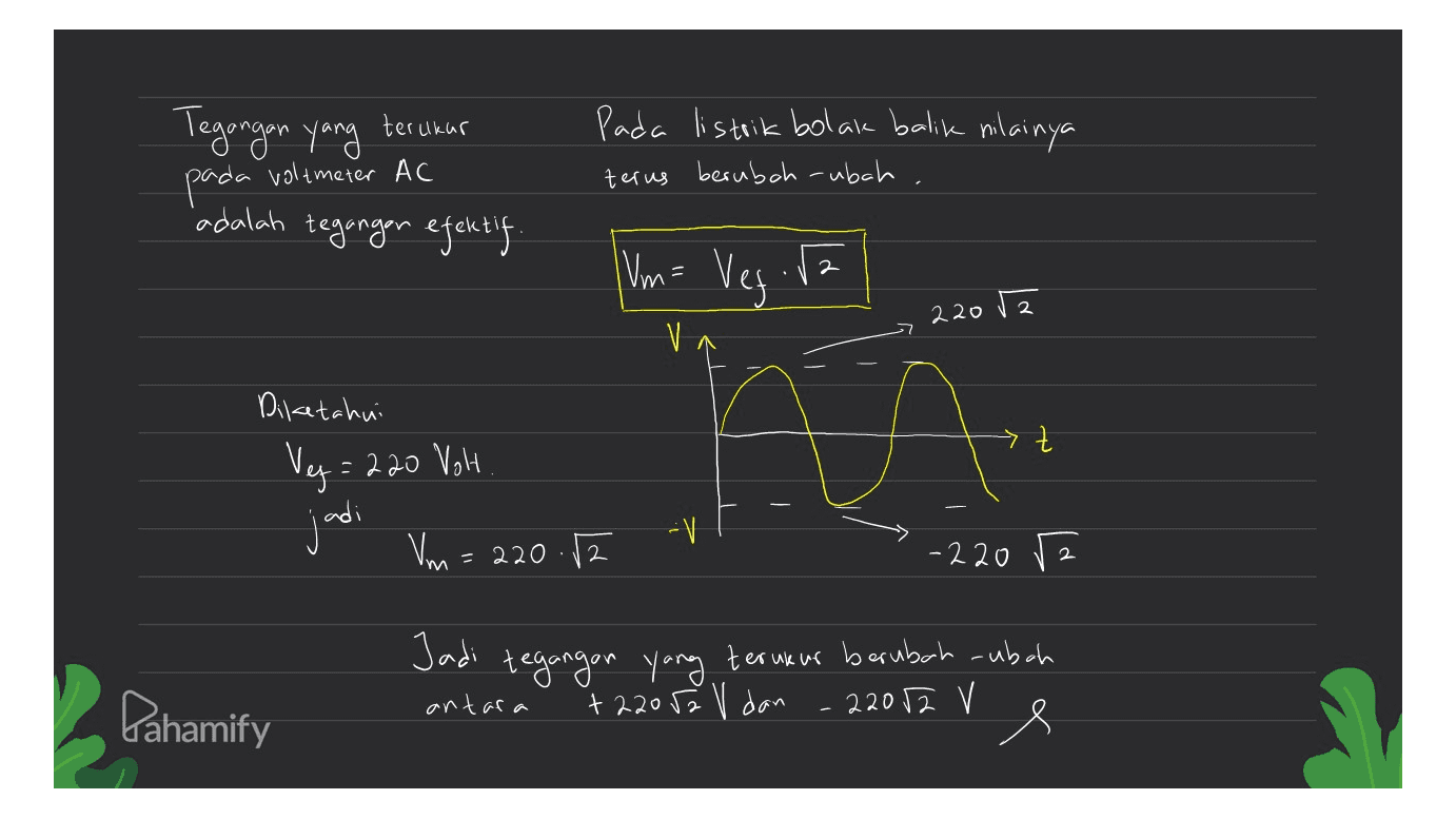 Tegangan yang terukur Pada listrik bolak balik nilainya terus berubah-ubah. pada voltmeter AC adalah tegangan efektif Vm= Vegira 220 ra V Diketahui t Veg=220 Volt jadi Vm= = 220.12 -220 2 Jadi tegangan yang terukur berubah-ubah antara +220 52 v dan .22012 V Pahamify 