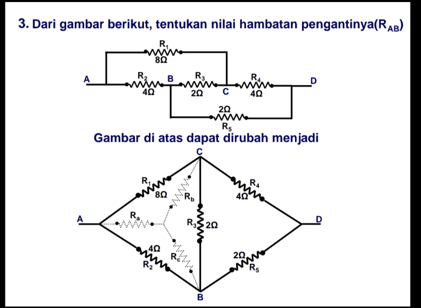 3. Dari gambar berikut, tentukan nilai hambatan pengantinya(RAB) R, 8Ω A R2 B R3 RA D 40 20 402 202 man RS Gambar di atas dapat dirubah menjadi R, 8Ω Rb AD A R R23222 D 422 ay Ro 29. R2 very on . win B 