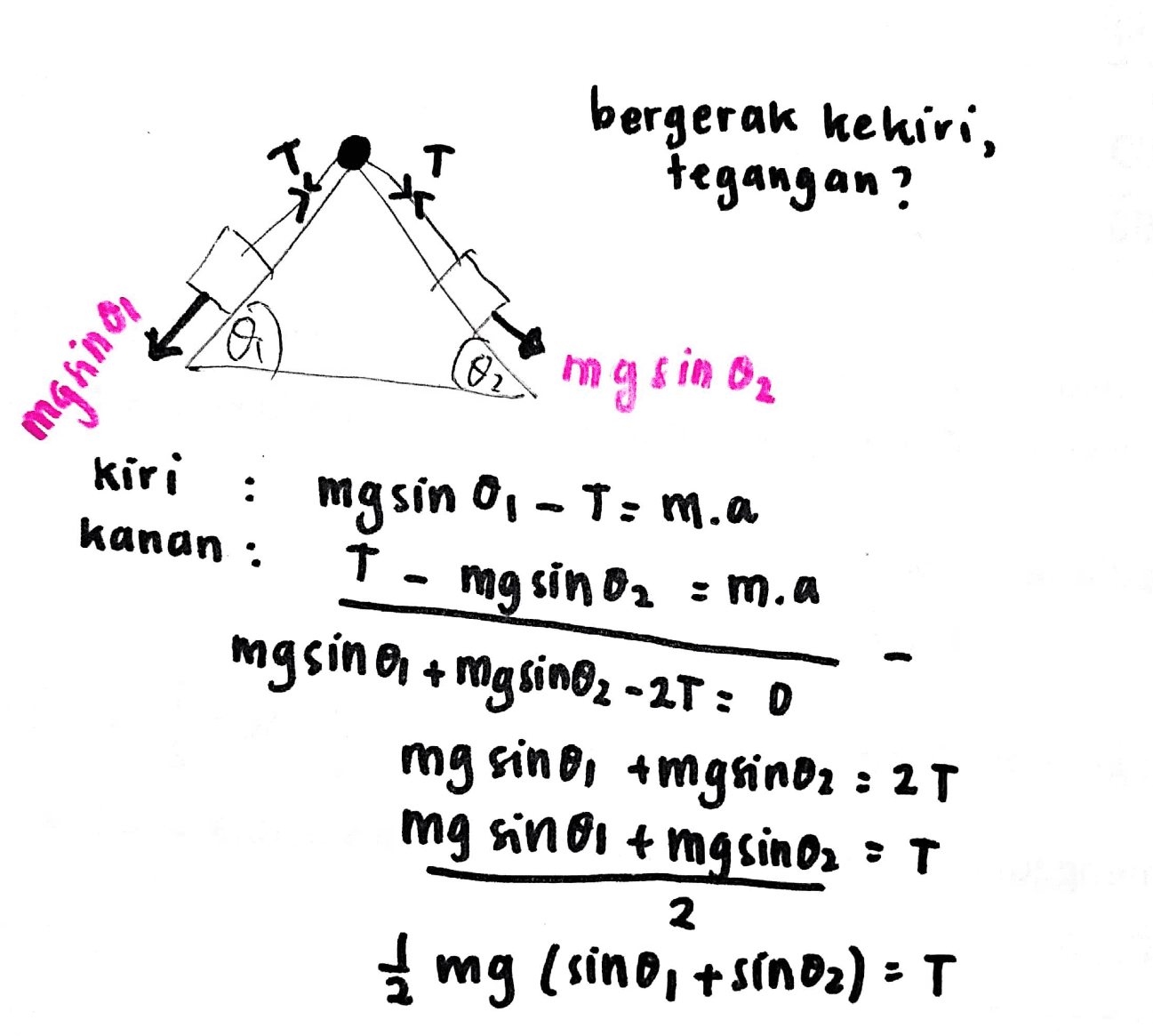 T bergerak ke kiri, tegangan? iguybu 02 mgsino, kiri . kanan : mgsin o, - T:m.a T. mg sin oz :m.a mgsin on + magsin82-21: 0 mg sino, tmgsing2 : 2T mg sinoi tmgsin02 : T 2 mg (sino, tsin oz) - T 