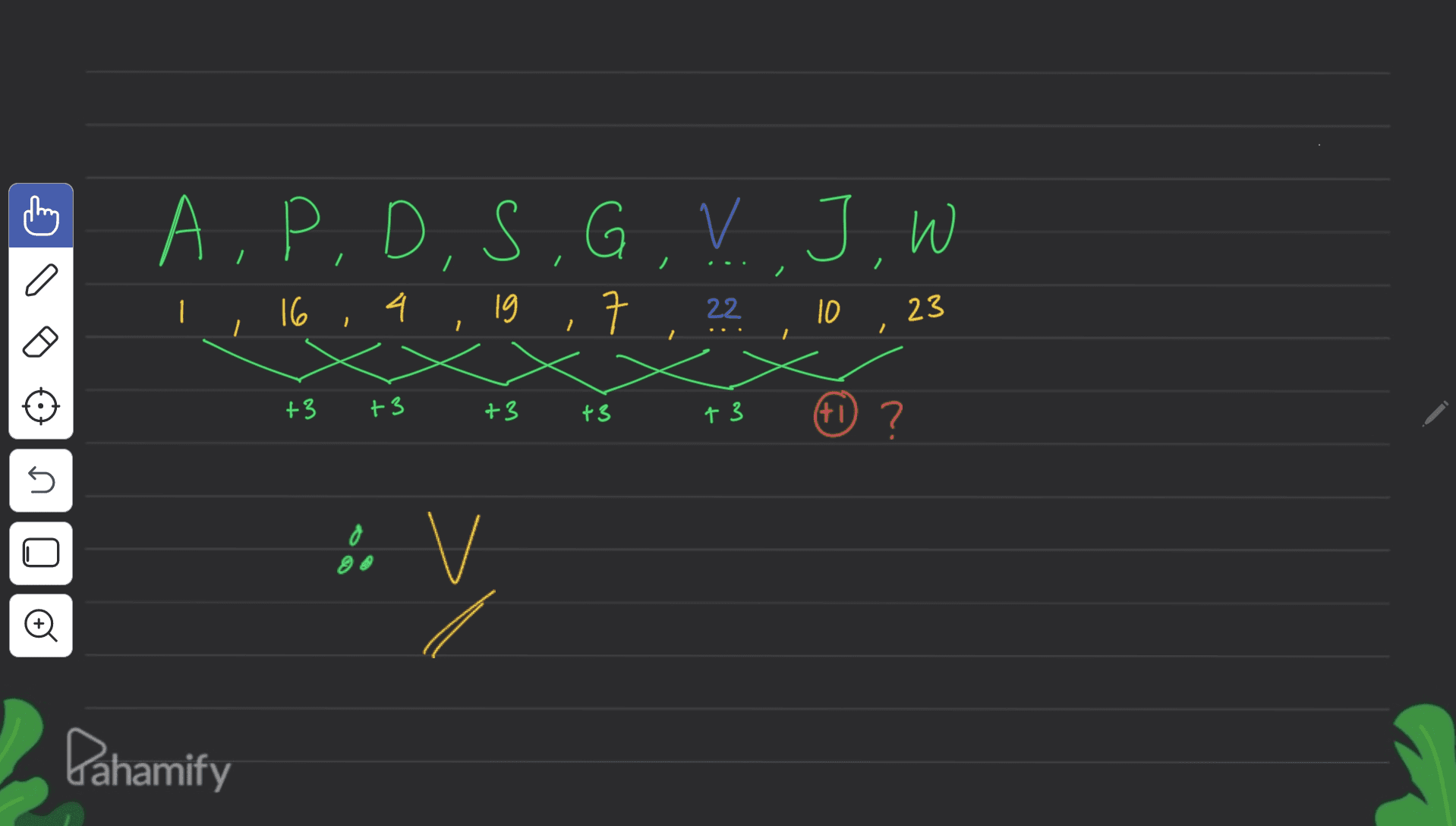 A ,P,D,S,G,V. J.W A PD VJ) 16 , 4 4 , 19 19 , 22 ID 23 +3 +3 +3 +3 + 3 U ? 5 U ho \/ O Dahamify 