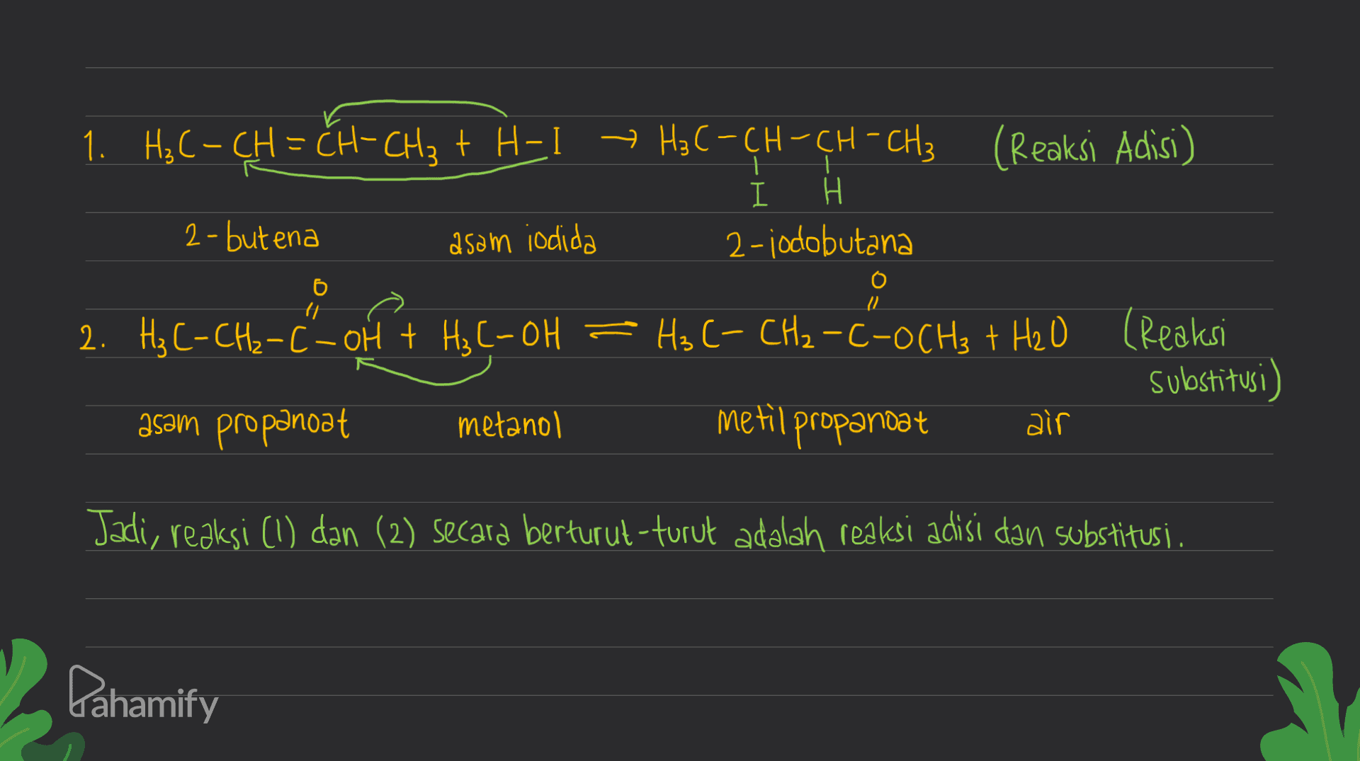 (Reaksi Adisi) 1. Hz (- CH = CH-CH3 + H-I → H3C-CH-CH - CH3 I Н. 2- butena asam iodida 2-jodobutana 0 12 2. H₂C-CH₂-ċ- OH + H₂C-OH -c-out + = H₂C-CH₂-C-0(H₃ + H2O (Reaksi substitusi) asam propanoat metanol metil propanoat air Jadi, reaksi (1) dan (2) secara berturut-turut adalah reaksi adisi dan substitusj. Dahamify 