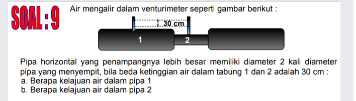 SOAL:9 Air mengalir dalam venturimeter seperti gambar berikut : 1 30 cm 2 Pipa horizontal yang penampangnya lebih besar memiliki diameter 2 kali diameter pipa yang menyempit, bila beda ketinggian air dalam tabung 1 dan 2 adalah 30 cm: a. Berapa kelajuan air dalam pipa 1 b. Berapa kelajuan air dalam pipa 2 