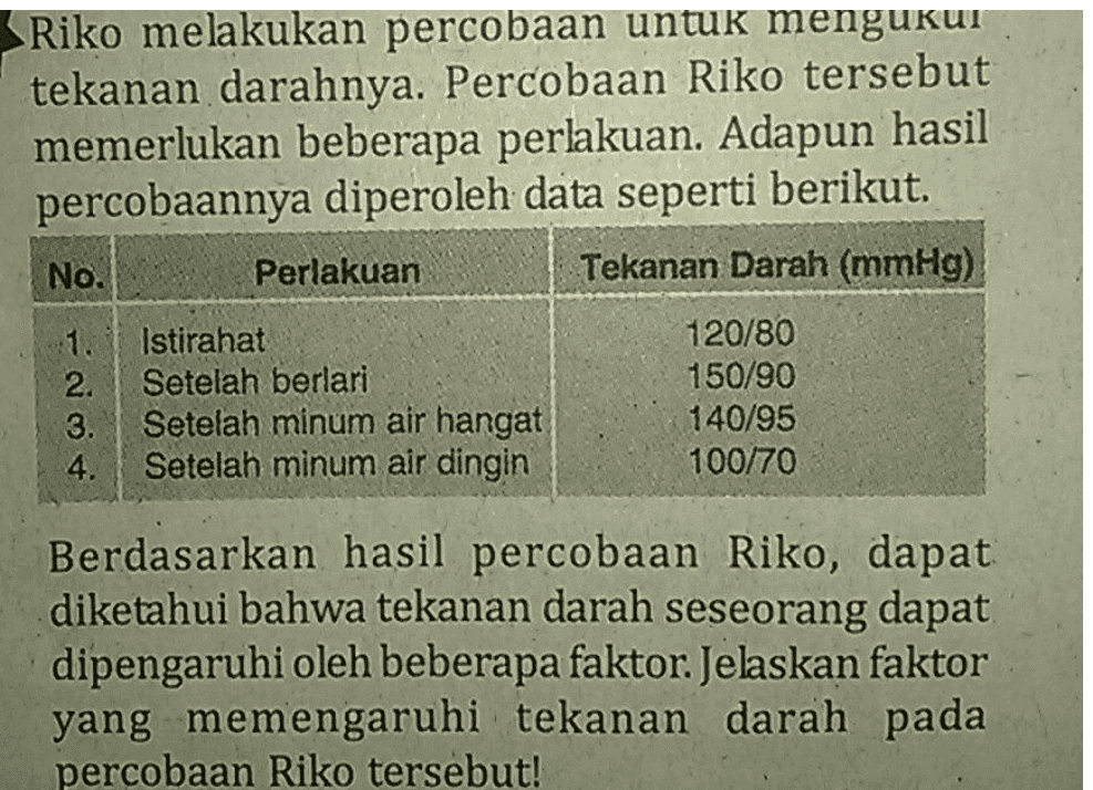 Riko melakukan percobaan untuk mengukur tekanan darahnya. Percobaan Riko tersebut memerlukan beberapa perlakuan. Adapun hasil percobaannya diperoleh data seperti berikut. No. Perlakuan Tekanan Darah (mmHg) Istirahat 120/80 2. Setelah berlari 150/90 3. Setelah minum air hangat 140/95 4. Setelah minum air dingin 100/70 Berdasarkan hasil percobaan Riko, dapat diketahui bahwa tekanan darah seseorang dapat dipengaruhi oleh beberapa faktor. Jelaskan faktor yang memengaruhi tekanan darah pada percobaan Riko tersebut! 