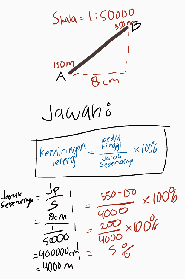 Skala = 1:50000 MB 350 150m A 8cm Jawano tinggi kemiringan lerenga beda *100% Sebenarnya Jarak Jarak slu 350-150 x 100% Sexerung s 8cm - 200 4000 * 100% 응 50000 4000 5% -400000cm =4000m = 