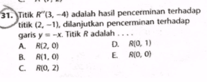 31. Titik R"(3,- 4) adalah hasil pencerminan terhadap titik (2, -1), dilanjutkan pencerminan terhadap garis y = -x. Titik R adalah .... A. R(2,0) D. R(0, 1) B.R(1,0) E RIO, O) C. R(0, 2) 