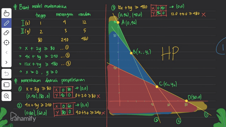 -D ching Ⓡ 12x + 5y > 480 |(0,96), (40,0) X040 Y 960 (0,0) 12.0 75.0 7480 x 0 I 12 SA (0,96) 2 3 80 240 @ < BB(x,,G,) # Buat model matematika tinggi menengah rendah I(x) 4 Icy) 5 80 480 > x + 2y = 80 0 » 4x + 3y > 240 ... ① ► 12x + 5y > 480 X=0 # menentukan daerah penyelesaian > 80 (0.40), (80,0) Y 1401010+2.0 >80 x 4x+3y > 240 (0,0) (080), (60,0) y 1800l 40+30 3,2408 > 40 -> 1 y so UTU -C (X2,42] 0 x+2y x1080 -- (0,0) D(8010) -D 40 60 80 X 1060 Pahaminy 
They => -> :> |:D # menentukan fungsi objektif f(x,y) = 2000000 x + 2000000 f(x,y) = 20000 (x + y) # menentukan nilai minimum 2000000 (x+y) (0,96) 2000000.96 (15,60) 2000000.75 (48,16) 2000000.64 180,0) 2000000 .80 titik posole (2 240 ay = 240 y = 60 # menentukan titile pojok A (0,96) D(80,0) B(x,,Y,) © 4x + 3y = 240 1.3112x +9y = 720 ® 12x + 5y = 480 1 / 12x + 5y = 480 © 4x + 3.60 = 240 4x+ 180 4x = 60 B(15,60) X = 15 -> C (X2, ya) 0 x + 2y = 80.4 4x+8y = 320 @ 4x + 3y = 2401-119*+ 3y = 240 4x + 3.16 =240 sy = 80 4X+48 = 240 -> C(48,16) minimum -> ง OLU ; 48 hari dan 16 hari (a.) Pahamify y=16 X = 48 