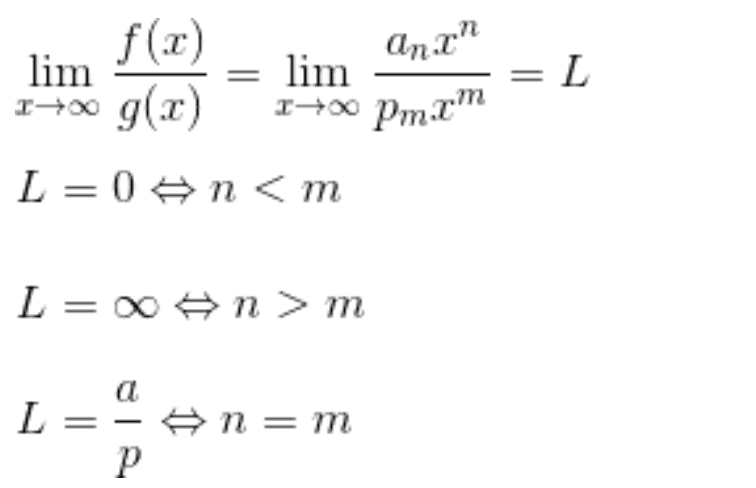 an." = = L f(0) lim lim 1+ g(2) 17 pm.." L=0nm L= 0 an> m L= P n=m 