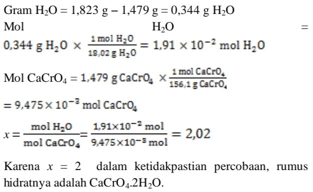 TI Gram H2O = 1,823 g - 1,479 g = 0,344 g H2O Mol HO 1 mol H20 0,344 g H20 x = 1,91 x 10-2 mol H2O 19,02 g H20 1 mol CaCro, Mol CaCrO4 = 1,479 g CaCro, X 156,1 g CaCro = 9,475 x 10-3 mol CaCros mol H2O 1.91x10-2 mol x= = 2,02 mol CaCro. 9,475x10-5 mol Karena x = 2 dalam ketidakpastian percobaan, rumus hidratnya adalah CaCrO4.2H20. 