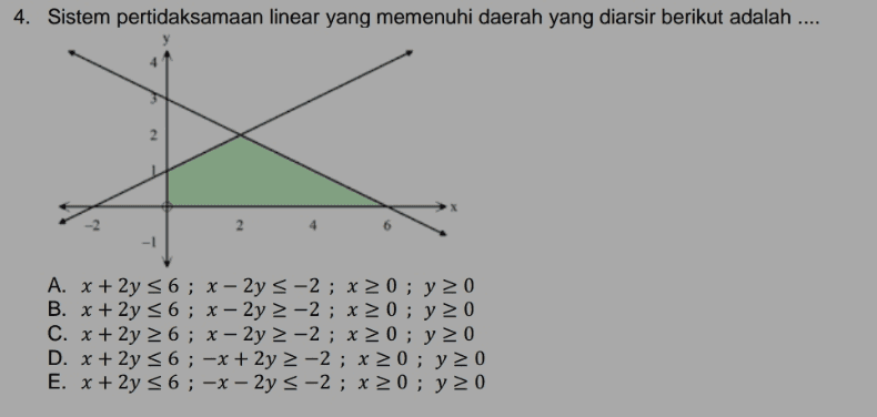 4. Sistem pertidaksamaan linear yang memenuhi daerah yang diarsir berikut adalah .... 2 -2 A. x + 2y < 6 ; x – 2y < -2 ; x 20; y 20 B. x + 2y < 6 ; x - 2y = -2 ; x = 0; y > 0 C. x + 2y > 6; x-2y -2 ; x 0; y > 0 D. x + 2y < 6; -x + 2y 2-2 ; x 0; y 20 E. x + 2y = 6; -x – 2y 5 -2 ; x 20; y 2 0 