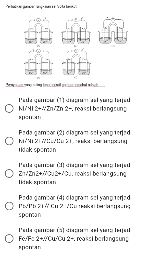 Perhatikan gambar rangkaian sel Volta berikut! Za C (1) Cum 'cut Pernyataan yang paling tepat terkait gambar tersebut adalah .... Pada gambar (1) diagram sel yang terjadi O Ni/Ni 2+//Zn/Zn 2+, reaksi berlangsung spontan Pada gambar (2) diagram sel yang terjadi Ni/Ni 2+//Cu/Cu 2+, reaksi berlangsung tidak spontan Pada gambar (3) diagram sel yang terjadi Zn/Zn2+//Cu2+/Cu, reaksi berlangsung tidak spontan Pada gambar (4) diagram sel yang terjadi O Pb/Pb 2+// Cu 2+/Cu reaksi berlangsung spontan Pada gambar (5) diagram sel yang terjadi O Fe/Fe 2+//Cu/Cu 2+, reaksi berlangsung spontan 