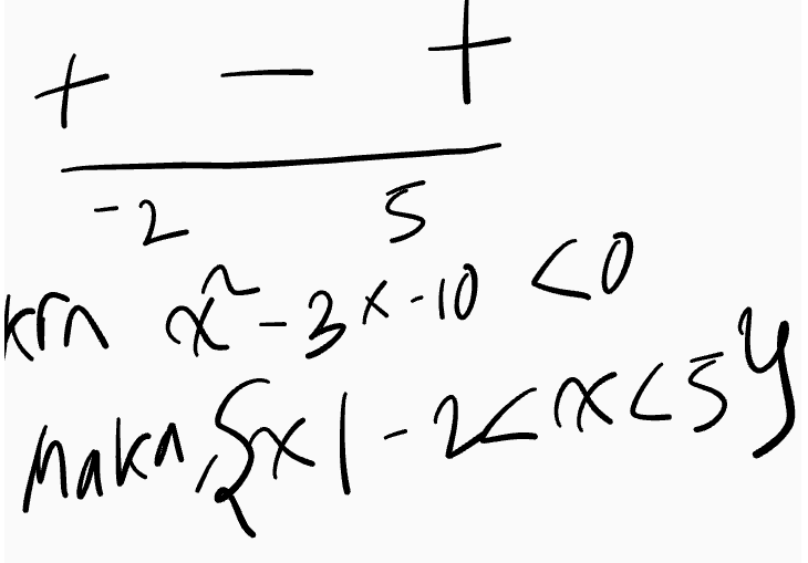 + + -2 2 5 5 krn x-2x-10 co ha 22NC5 