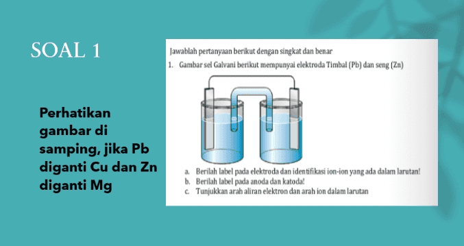 SOAL 1 Jawablah pertanyaan berikut dengan singkat dan benar 1. Gambar sel Galvani berikut mempunyai elektroda Timbal (Pb) dan seng (2n) Perhatikan gambar di samping, jika Pb diganti Cu dan Zn diganti Mg a Berilah label pada elektroda dan identifikasi ion-ion yang ada dalam larutan! b. Berilah label pada anoda dan katoda! c Tunjukkan arah aliran elektron dan arah ion dalam larutan 