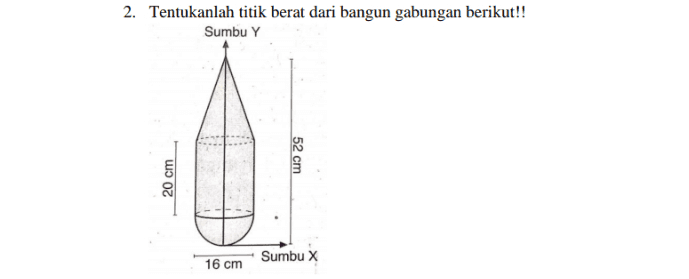 2. Tentukanlah titik berat dari bangun gabungan berikut!! Sumbu Y 52 cm 20 cm Sumbu X 16 cm 
