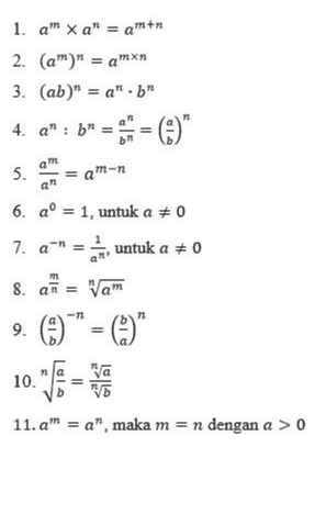 1. a Xa" = aman 2. (am)" = amxn 3. (ab)" = a".b" 4. a" : b = E = @)" 5. =am-n Q 6. a° = 1, untuk a #0 7. a = untuk a = 0 an 8. an = "Vam 9. ©" 11 va 10 11. am = a", maka m = n dengan a > 0 