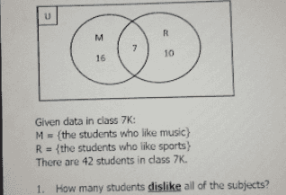 M R 7 10 16 Given data in class 7K: M = {the students who like music) R = {the students who like sports There are 42 students in class 7K. 1. How many students dislike all of the subjects? 