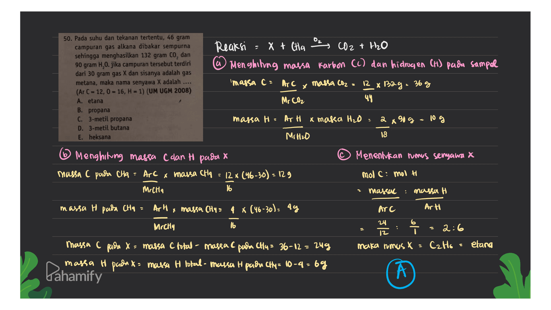 - 50. Pada suhu dan tekanan tertentu, 46 gram campuran gas alkana dibakar sempurna sehingga menghasilkan 132 gram CO, dan 90 gram H,0.jika campuran tersebut terdiri dari 30 gram gas X dan sisanya adalah gas metana, maka nama senyawa X adalah .... (Ar C= 12, 0 = 16, H = 1) (UM UGM 2008) A. etana B. propana C. 3-metil propana D. 3-metil butana Е. heksana Reaksi = x + Chla х+ С)2 + H,0 @ Menghitung massa Karbon (C) dan hidrogen (H) pada sampel Така се Arc тоа Coz 2 x Pa-: 36 Mr CO₂ 41 м жа н ht H x mаka H, 0 ax 90 9 - 0 Mr H2O 18 Menentukan ninus senyawa x Menghitung massa C dan H pada x Гиви С ролл С4 : mc x mo,0 4 (2 x 146-50) - По Macta 16 s mol C: mol H мам : точка н т а н роля H4 : Анх 44 CHy? 4 х (чь -30). 42 Arc Arti Mrcha 6 . . : 2 а:0 6 | maka nimus X С. Н. 3 etana Phoga Ca» Хя та с vto - Page 1 pm СН4 = 36-12 = 14 mowa и рел» X : mла н bel - moja Hрии СН = (0 -4 - 6% Pahamify A 