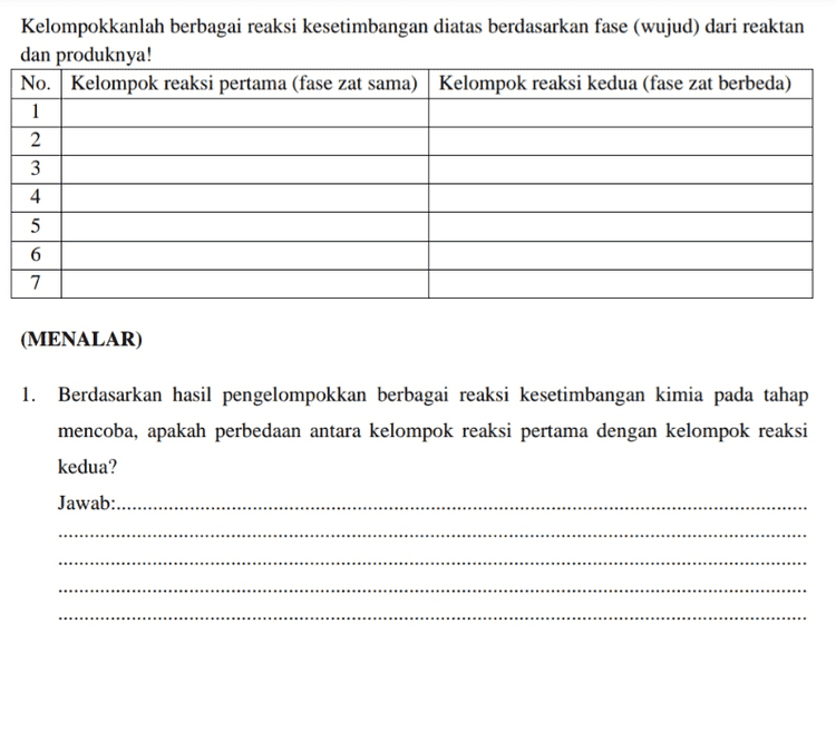 Berikut reaksi-reaksi terkait: 1. Kesetimbangan penyangga darah H3PO4(aq) + 3H*(aq) + PO43 (aq) 2. Kesetimbangan penyangga cairan sel (sitoplasma) H2CO3(aq) + 2H*(aq) + CO32-(aq) 3. Kesetimbangan air 2H2O(l) 2 H30+ (aq) + OH(aq) l 
Kelompokkanlah berbagai reaksi kesetimbangan diatas berdasarkan fase (wujud) dari reaktan dan produknya! No. Kelompok reaksi pertama (fase zat sama) Kelompok reaksi kedua (fase zat berbeda) 1 2 3 4 alu 5 6 7 (MENALAR) 1. Berdasarkan hasil pengelompokkan berbagai reaksi kesetimbangan kimia pada tahap mencoba, apakah perbedaan antara kelompok reaksi pertama dengan kelompok reaksi kedua? Jawab:....... 