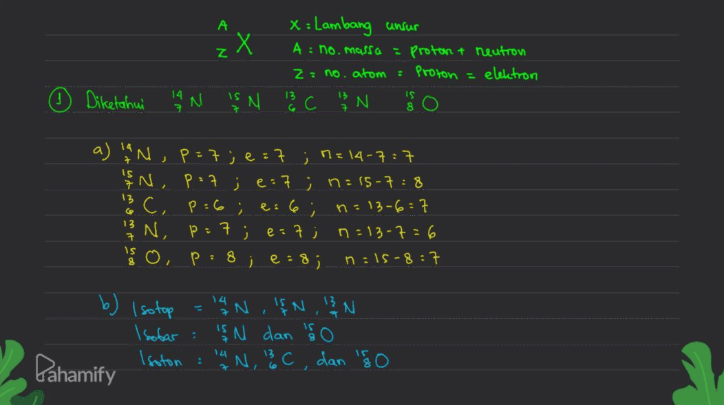 А x = Lambang unsur A: no. massa = Proton & neutron z = no. atom : Proton = elektron 6 Diketahui !AN IS N 13 C 12 N zX 13 15 8 p=7 13 a) Ian, p=7; e=7 ; 0=14-7=7 e:7 ; n=15-7: 8 .c, P:6; n=13-6=7 13 N, PE ; e 7 ; n=13-7=6 so, p:8 j e = 8; n=15-8:7 e:6; It b) Isotop = 14N, 1N, 12N Isobar : IS N dan is Pahamify Isoton - 14N, 13C, dan is so : 