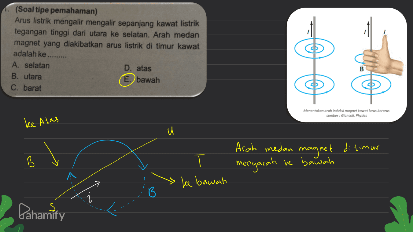 1. (Soal tipe pemahaman) Arus listrik mengalir mengalir sepanjang kawat listrik tegangan tinggi dari utara ke selatan. Arah medan magnet yang diakibatkan arus listrik di timur kawat adalah ke A. selatan D. atas B. utara bawah C. barat Menentukan arah induksi magnet kawat lurus berarus sumber : Giancoli, Physics ke Atas u А di timur B 3 T Arah medan magret mengarah ke bawah » ke bawah B 6 2 Pahamify 