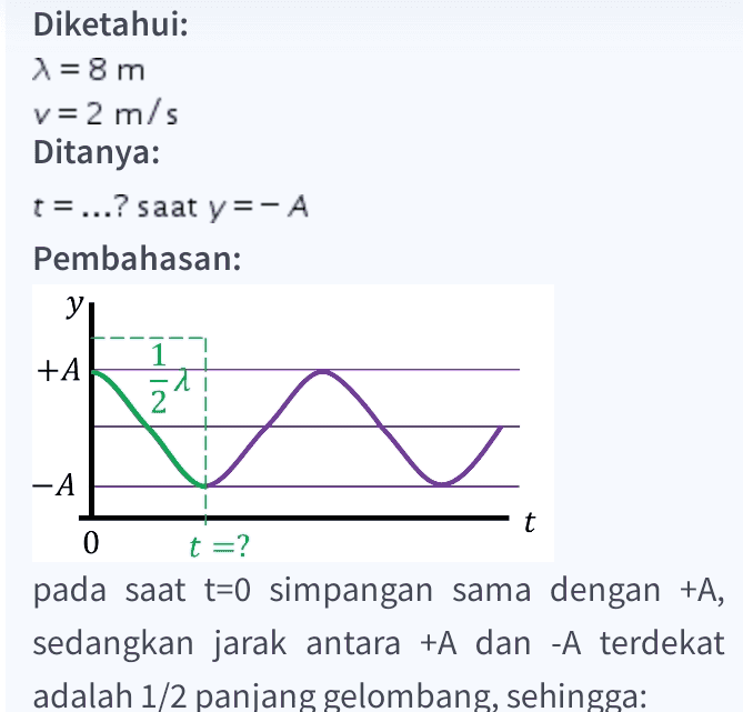 7 ul> +IN t=2s II II II 
Diketahui: X = 8 m v= 2 m/s Ditanya: t= ...? saat y=-A Pembahasan: y 1 +A 2 Z 0 -A t t=? pada saat t=0 simpangan sama dengan +A, sedangkan jarak antara +A dan -A terdekat adalah 1/2 panjang gelombang, sehingga: 