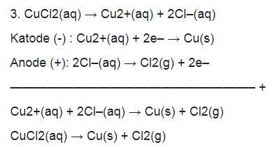 3. CuCl2(aq) → Cu2+(aq) + 2C1-(aq) Katode (-): Cu2+(aq) + 2e- → Cu(s) Anode (+): 2C1-(aq) → C12(g) + 2e- + Cu2+(aq) + 2C1-(aq) → Cu(s) + Cl2(9) CuCl2(aq) + Cu(s) + C12(g) 