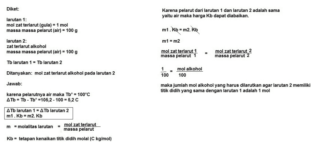 Diket: Karena pelarut dari larutan 1 dan larutan 2 adalah sama yaitu air maka harga Kb dapat diabaikan. larutan 1: mol zat terlarut (gula) = 1 mol massa massa pelarut (air) = 100 g m1. Kb = m2. Kb m1 = m2 larutan 2: zat terlarut alkohol massa massa pelarut (air) = 100 g = mol zat terlarut 1 massa pelarut 1 mol zat terlarut 2 massa pelarut 2 Tb larutan 1 = Tb larutan 2 1 100 = Ditanyakan: mol zat terlarut alkohol pada larutan 2 mol alkohol 100 Jawab: maka jumlah mol alkohol yang harus dilarutkan agar larutan 2 memiliki titik didih yang sama dengan larutan 1 adalah 1 mol karena pelarutnya air maka Tbº = 100°C ATb = Tb - Tbº =105,2 - 100 = 5,2 C ATb larutan 1 = ATb larutan 2 m1. Kb = m2. Kb m = molalitas larutan = mol zat terlarut massa pelarut Kb = tetapan kenaikan titik didih molal (C kg/mol) 