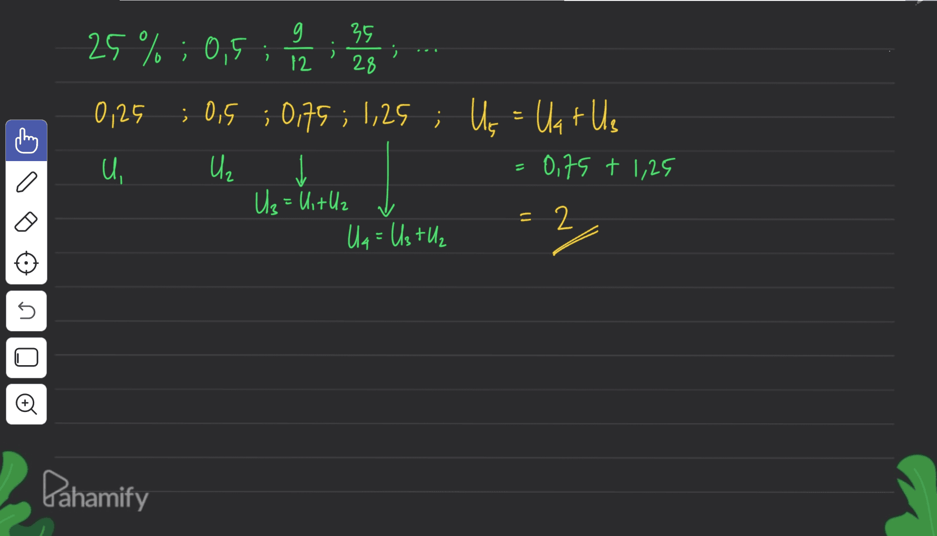 9 12 j 35 28 25%; 0,5 ; iz % 0,25 ; 0,5 ; 0175 ; 1,25 ; ui U₂ V Uz = U1+U2 Ua=Us +U2 Us = Uat Us 0,75 + 1,25 0. - 2 U Pahamify 