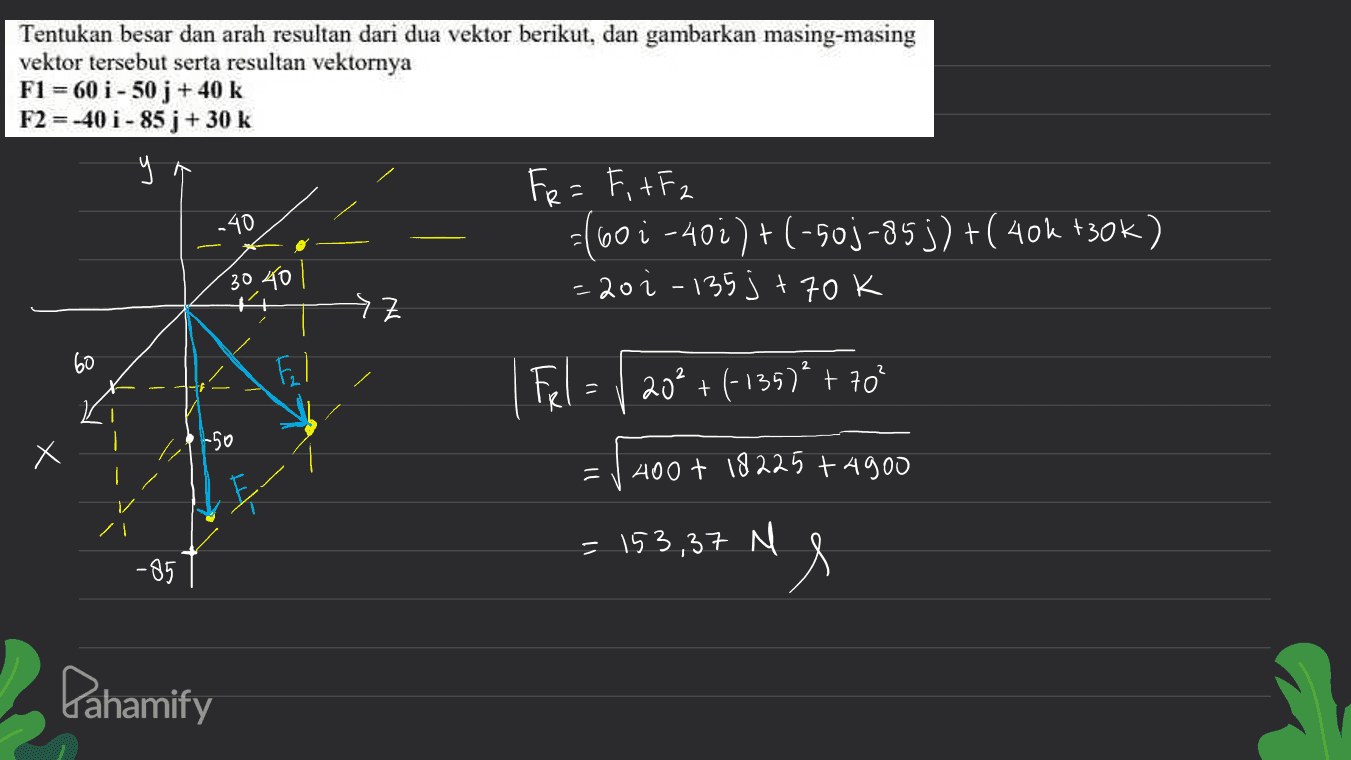 Tentukan besar dan arah resultan dari dua vektor berikut, dan gambarkan masing-masing vektor tersebut serta resultan vektornya F1 = 60 i - 50 j + 40 k F2 = -40 i - 85j + 30 k y FR = F, +F2 -40 =(60i-40i)+(-50j-85 j)+(40k 230k) =201 - 135 j +70K 30.40 | Z Z 60 | Fela 20²+(-135)² + 70² -50 = 400 + 18225 +4900 Il V = 153,37 M Nя -85 Pahamify 