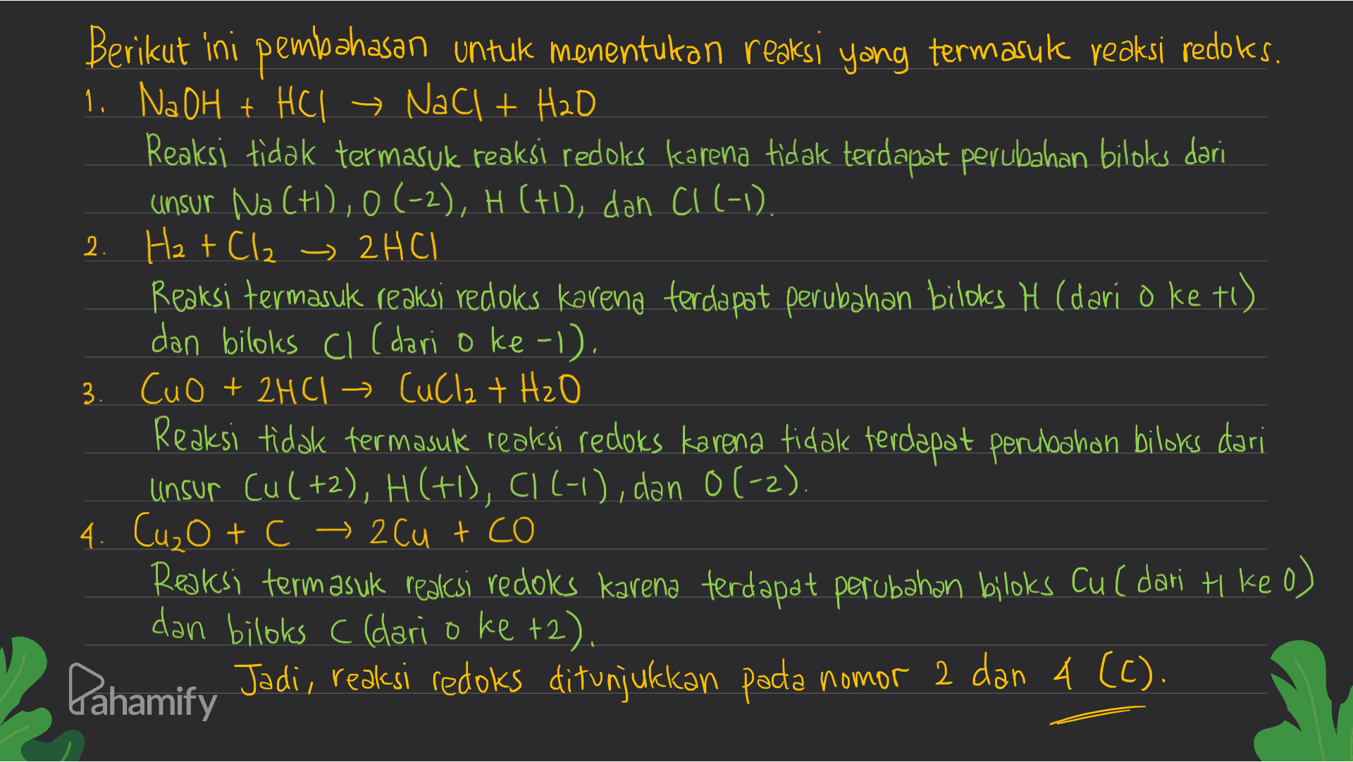 Berikut ini pembahasan untuk menentukan reaksi yong termasuk reaksi redoks. 1. NaOH + HCl → NaCl + H₂O Reaksi tidak termasuk reaksi redoks karena tidak terdapat perubahan biloks dari unsur Na (+1), 0(-2), H (+1), dan CI (-1). 2. Hat Cl2 → 2HCl Reaksi termasuk reaksi redoks karena terdapat perubahan bildes H (dari o ke +1) dan biloks Cl (dari oke-l). 3. CuO + 2HCl → CuCl2 + H₂O Reaksi tidak termasuk reaksi redoks karena tidak terdapat perubahan biloks dari unsur Cu ( +2), H(+1), CI (-1), dan 0(-2). 4. Cu₂O + C → 2Cu tco Reaksi termasuk redkicsi redoks karena terdapat perubahan biloks Cu ( dari H ke 0. dan biloks c (dari o ke +2). Jadi, reaksi redoks ditunjukkan pada nomor 2 dan 4 (C). Pahamify 