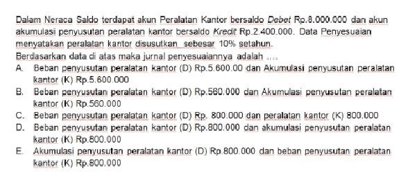 Dalam Neraca Saldo terdapat akun Peralatan Kantor bersaldo Debet Rp.8.000.000 dan akun akumulasi penyusutan peralatan kantor bersaldo Kredit Rp.2.400.000. Data Penyesuaian menyatakan peralatan kantor disusutkan sebesar 10% setahun. Berdasarkan data di atas maka jurnal penyesuaiannya adalah .... A Beban penyusutan peralatan kantor (D) Rp.5.600.00 dan Akumulasi penyusutan peralatan kantor (K) Rp.5.600.000 B. Beban penyusutan peralatan kantor (D) Rp.560.000 dan Akumulasi penyusutan peralatan kantor (K) Rp.560.000 C. Beban penyusutan peralatan kantor (D) Rp. 800.000 dan peralatan kantor (K) 800.000 D. Beban penyusutan peralatan kantor (D) Rp.800.000 dan akumulasi penyusutan peralatan kantor (K) Rp.800.000 E. Akumulasi penyusutan peralatan kantor (D) Rp.800.000 dan beban penyusutan peralatan kantor (K) Rp.800.000 
