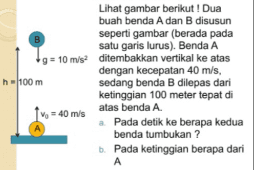 00 Lihat gambar berikut! Dua buah benda A dan B disusun B seperti gambar (berada pada satu garis lurus). Benda A g = 10 m/s2 ditembakkan vertikal ke atas dengan kecepatan 40 m/s, h = 100 m sedang benda B dilepas dari ketinggian 100 meter tepat di atas benda A. ſvo = 40 m/s s a. Pada detik ke berapa kedua А benda tumbukan? b. Pada ketinggian berapa dari A A 
