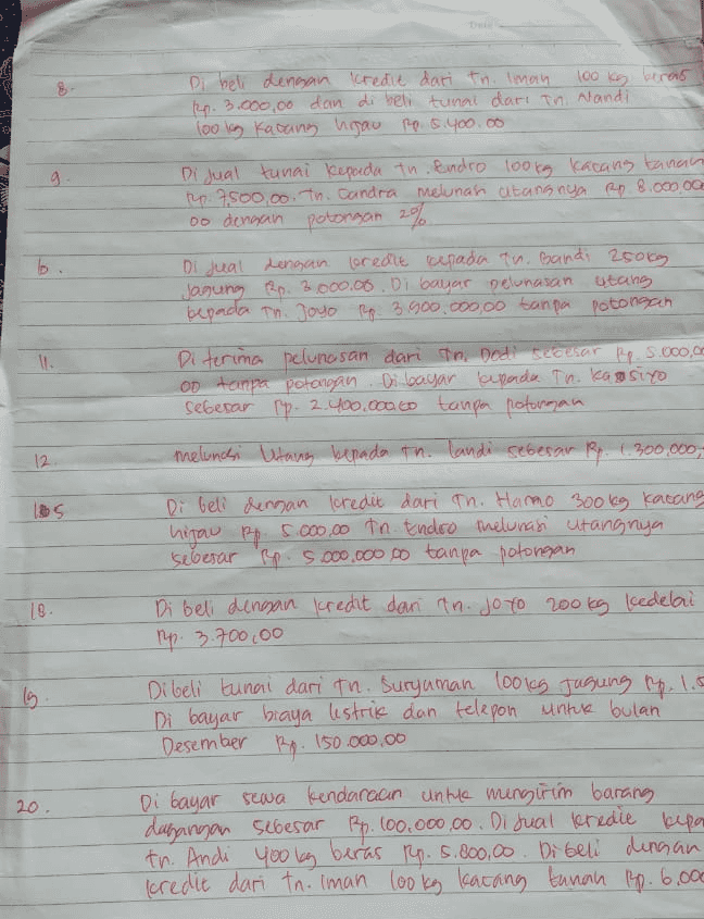 5 gelar Garam lada moic below good onning petir (р, 23 Di jual dengan kredit soo kg kacang tanah kepada to. Dodi 19.7.500.00 24. Di bayar matam? biaya untuk toko Rp. 100.000,00 th. Endro melunas utangnya Rp 2.500.000,00 tanpa potongan Dijual dengan kredit kepada To Candra 1500 bing batang hijau Rp.7.000.00 25 26 melunasi utang kepada Tn Manau Rp. 2.600.0oo.co tanpa potongan Dijual dengan kredit kepala Th. Andi 100 kg beras 4.5.000.00 menerima pewnaran dari Th. Andi atas pembelian tanggal 20 dengan potongan 20% % helunasi utang kepada Tn. Nandi sebesar Rp. 3.050. 000 0o tanga potongan Dijual dengan kredit pada Th. Bandi Lookg Jagung Rp. 3.100.00 29 30 2 Di bayar gaji 22 orang karyawan bagian toko masing pp. 400.000 dan i brans karyawan talo Kantor rp.200.000,00 Diterima angsuran dari the tandra sebesar Rp. 4.000.000,00 tanga potongan 
g Di beli dengan kredit dari tn. Iman. 100 kg beras Rp. 3.000,00 dan di beli tunai dari In Nandi 100 kg Karang hijau Rp. 6.400.00 Di jual tunai kepada th. Endro looks kacang tanan Rp. 7500.00. to. Candra melunasi atangnya Rp 8.000.000 oo dengan potongan 2% Di jual dengan loredut kepada tu. Bandi 250kg Jagung Rp. 3.000.00. Di bayar pelunasan utang bepada Th. Joyo Rp 3.500.000,00 tanpa potongan 11. Di terima pelunasan dari tini Dodi sebesar Rp. 5.000,00 OD tanpa potongan. Di bayar kepada Tin. kaosino sebesar rp. 2.400.000.00 tanpa potonman melunasi litanes kepada tn landi sebesar Rp. 1.300.000 12 Di beli dengan kredit dari Th. Hammo 300kg kasana hijau pp. 5.000,00 tn. Endro melunasi utangnya sebesar Rp. 5.000.000,00 tanpa potongan 18 Di beli dengan kredit dan an. joto 200kg kedelai Rp. 3.700.00 15 Dibeli tunai dari tn. Suryaman looks Jagung Rp. 1.0 Di bayar biaya lestrik dan telepon untuk bulan Desember By. 150.000,00 Di bayar sewa kendaraan untue mengirim barang dagangan sebesar Rp. 100.000.00. Di Jual kredie kepon tn. Andi yoo kg beras Rp. 5.800,00. Di beli dengan credit dari tn. iman loo kg katang tunan ko. 6.000 20. 
Du No Tanggal Transaksi 2. membeli dengan kredit be thereet yoo kg beras dengan harga Rp. 3.500.00 dari Th odi Dijual tunai 200 kg Jagung np. 3.000.00 kepada Tn Andi Pi terima pelunasan dari Th. Andi atas Penjualan bulan lalu kbetar Rp. 4500,000.00 tanpa Potongan Dijual dengan kredi 300 kg kedelal Rp. 5.000,00 kepada Th. Candra 3 Di beli dengan kredit 300 kg jagung Rp. 1.500.00 dans to. Odi Di beli tunai perlengkapan dari toko Asia senilai Rp. 300.000,00. Di bayar utang kepada Th. Harna Rp. 2.850.000,00 tanper potongan Di beli dan in Oodi secara tunai 200kg Kacang hijau Rp. 9.400.00 Tn. Andi hungembalikan barang 15 kg Jagung yang di beli tanegal 2 kareng rusak seharga Rp. 45.000,00 5. Di bayar any suran kepada Thi Iman sebesar Rp. 1.200.000.00 tanpa potongan. Di beli dengan leredit 130 kg kacang tanah Rp. 6000,00 dari Th. Harno. Di jual tunai 100 km Jasung Rp. 3.000,00 kepada Tn. Andi melunan utang kepada Tn. Iman atas pembelian bulan law senilai Rp. 3.000.000,00 Di terima pelunasan dari Tn. Bandi Rp. 3.200.000,00 dengan potongan 2% 20% 