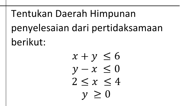 Tentukan Daerah Himpunan penyelesaian dari pertidaksamaan berikut: x + y < 6 Y – X < 0 2 < x < 4 y > 0 