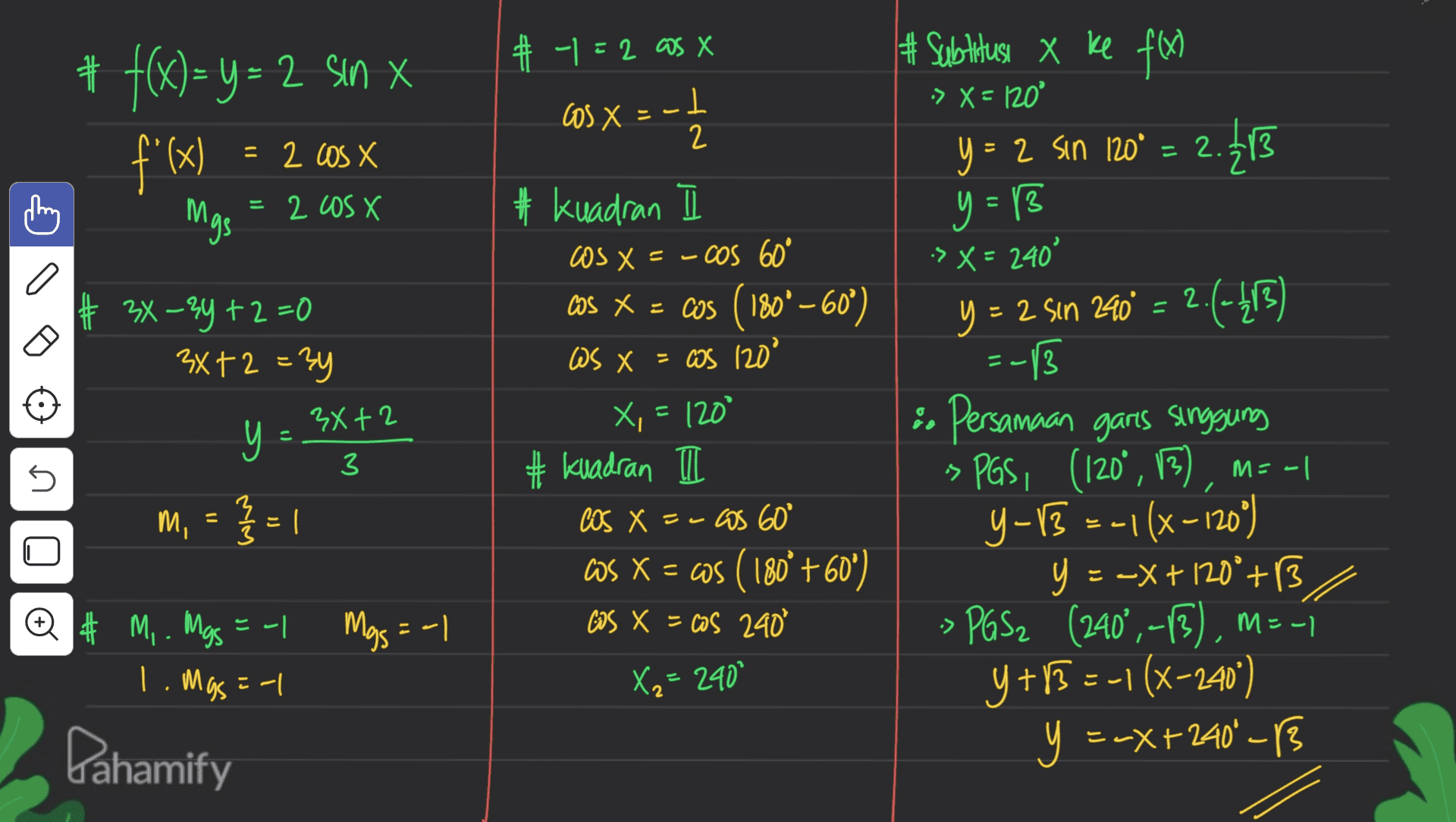 Cos x = b.