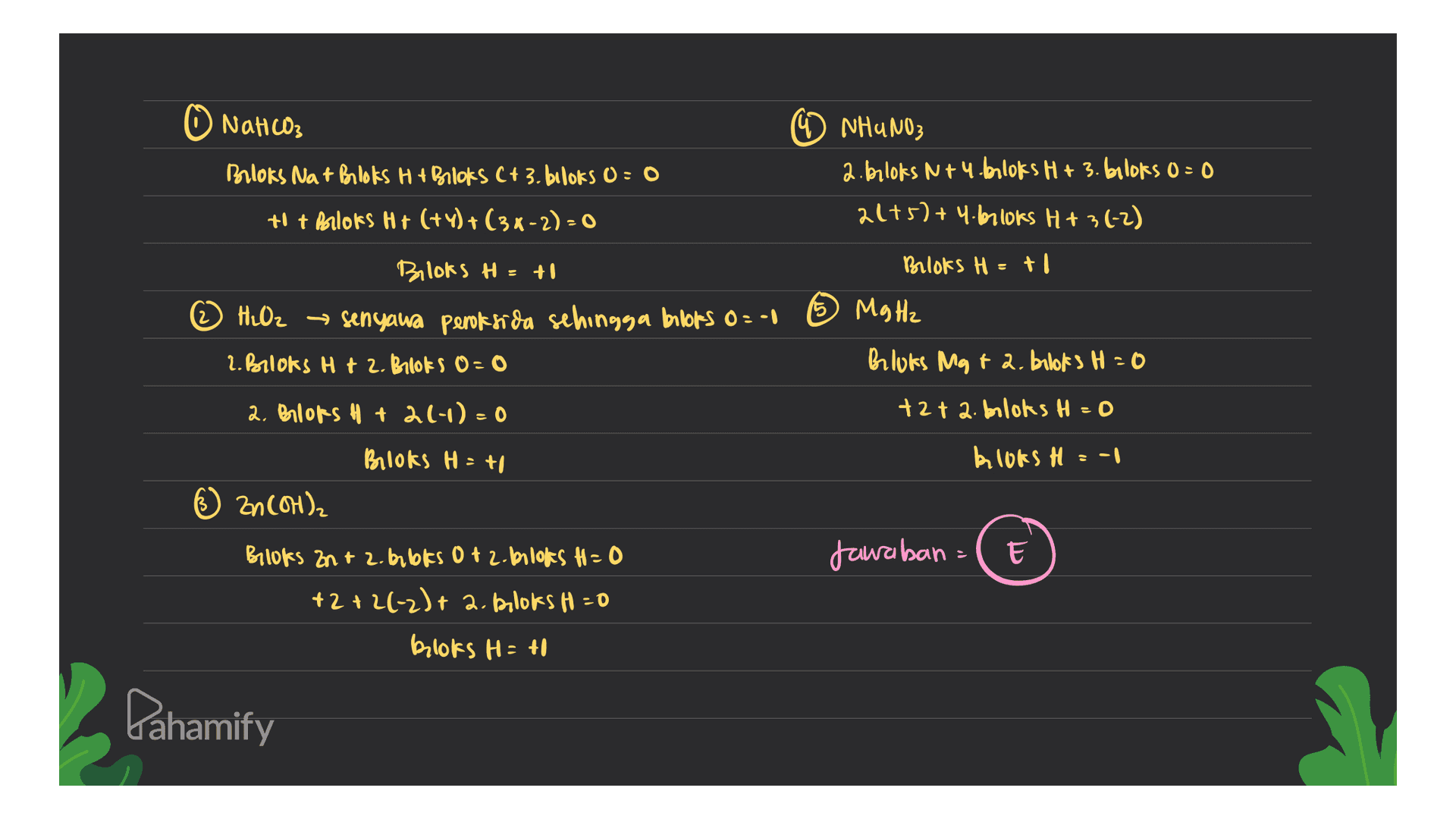 ① NaHCO3 Brloks Nat Brloks H + Brloks C + 3. blloks 0 : 0 tot Arloks H+ (+y)+(3x-2) = 0 4 NHUNO3 2.bloks N+4-beloks H + 3. buloks 0 = 0 21+5) + 4.67 loks H + 3(-2) Bilots t = +0 Biloks H = +1 HiO2 =- © HLOZ → Senyawa peroksida sehingga balors 02-0 © Mg Hz 1. Borloks H t 2. Brloks 0 - 0 Bloks Mg + 2. bilots H=0 2. Bloks H + 21-1) = 0 +27 2. buloks H = 0 Brloks H = +1 bloks H = -1 6 Zn(OH)₂ Jawaban E Books Zn + 2. bloks 0+ 2. bloks H=0 +2 +2(-2) + 2. ploksH=0 bloks H = +1 Pahamify 
