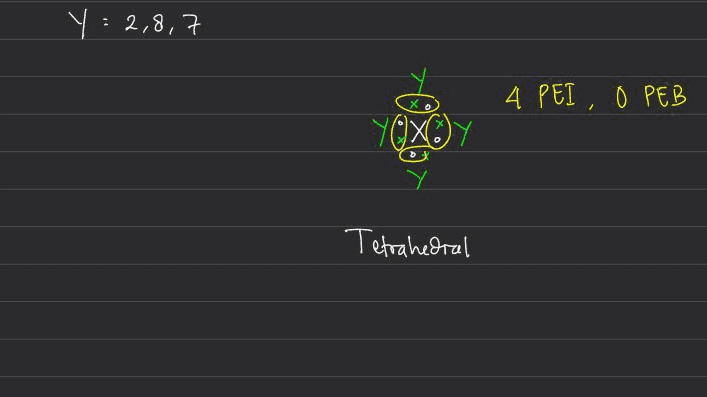 Y: 2,8,7 4 PEI, 0 PEB YOXC) Tetrahedral 