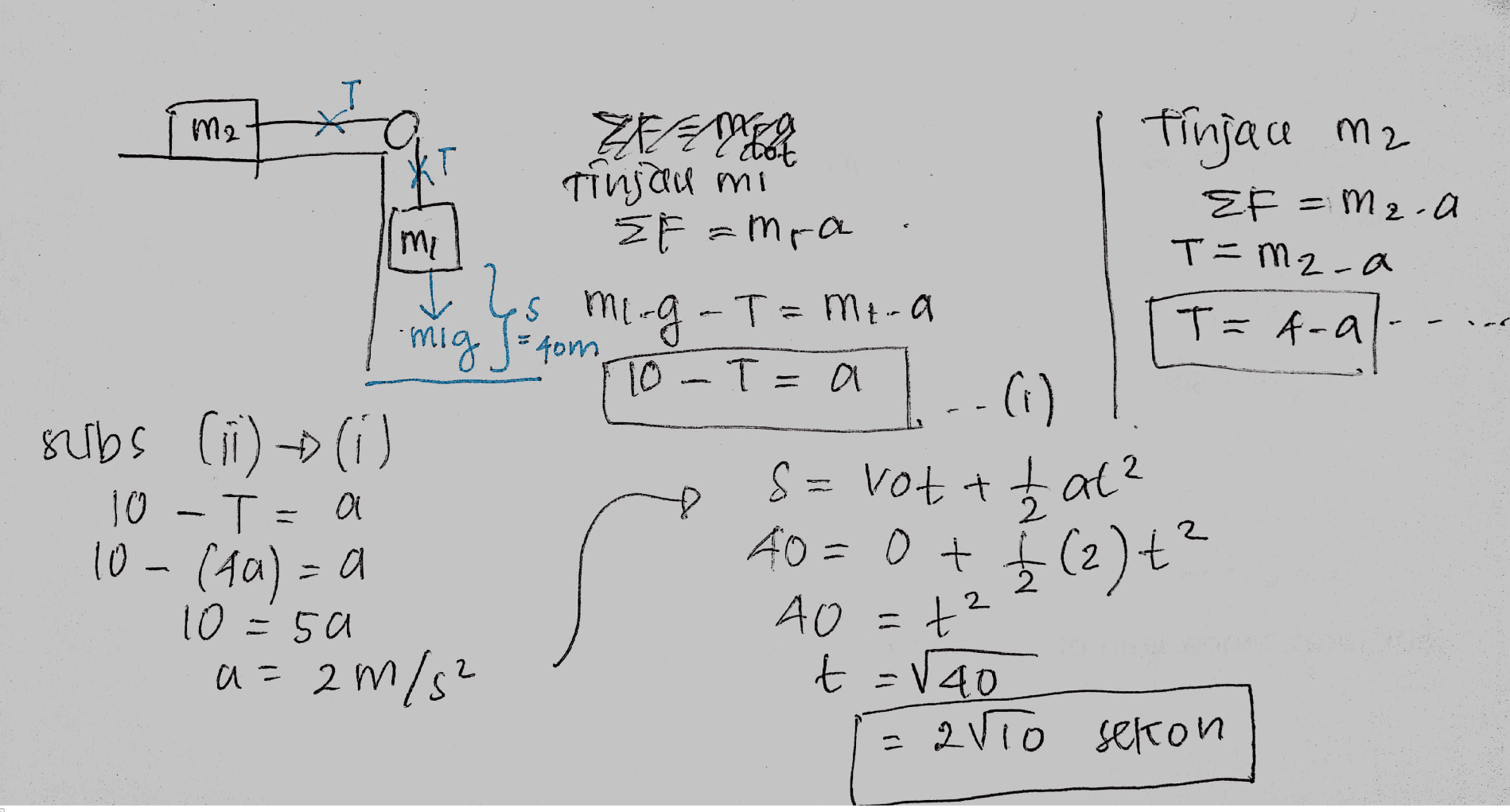 T M2 T T T=Mz-a tinja mz Tinjau mi Ef = M2.a ME ŽE = mga Es murg-T= mi-a mig J= tom T=f-all To - T=0 subs (ii) -(0) 10 -T=a S = vot + t / h at? 10 - (40) - 40 = 0 + { (2)ť? 10= =5a 40=+2 a=2 m/s² t=140 2VTO selon (i) 이 =a 2 