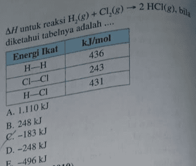 0) –2 HCl(®), bin AH untuk reaksi H,(8) + CI,(8 diketahui tabelnya adalah .... Energi Ikat kJ/mol H-H 436 CI-CI 243 НЕСІ 431 A. 1.110 kJ B. 248 kJ e. -183 kJ D. -248 kJ F. -496 kJ 