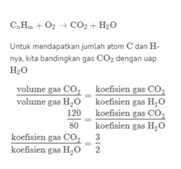 C,H,. + O2 + 3CO2 + 2H2O Dari koefisien keduanya, kita bisa mengetahui rumus molekul gas hidrokarbon C,Hin = C3H4 Jadi, jawaban yang benar adalah B 
C,H,n + O2 + CO2 + H2O Untuk mendapatkan jumlah atom C dan H- nya, kita bandingkan gas CO2 dengan uap H2O volume gas CO2 koefisien gas CO2 volume gas H,O koefisien gas H,O 120 koefisien gas CO2 80 koefisien gas H,O koefisien gas CO2 3 koefisien gas H2O 2 II 
Hipotesis Avogadro berbunyi "Pada suhu dan tekanan sama, semua gas bervolume sama mengandung jumlah molekul yang sama pula". Sehingga, perbandingan volume gas- gas tersebut juga merupakan perbandingan jumlah molekul yang terlibat di dalam reaksi. Artinya, perbandingan volume gas-gas yang bereaksi sama dengan koefisien reaksinya. volume gas A volume gas B koefisien gas A koefisien gas B Persamaan reaksi yang terjadi pada soal berupa C,H,n + O2 + CO2 + H2O 
