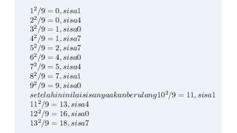 12/9 = 0, sisal 22/9 = 0, sisa4 32/9 = 1, sisao 42/9 = 1, sisa7 52/9 = 2, sisa7 62/9 = 4, sisao 72/9 = 5, sisad 82/9 = 7, sisal 92/9 = 9, sisao setelahininilai sisanyaakanberulang102/9 = 11, sisal 112/9 = 13, si sa 4 122/9 = 16, sisa0 132/9 = 18, sisa 7 