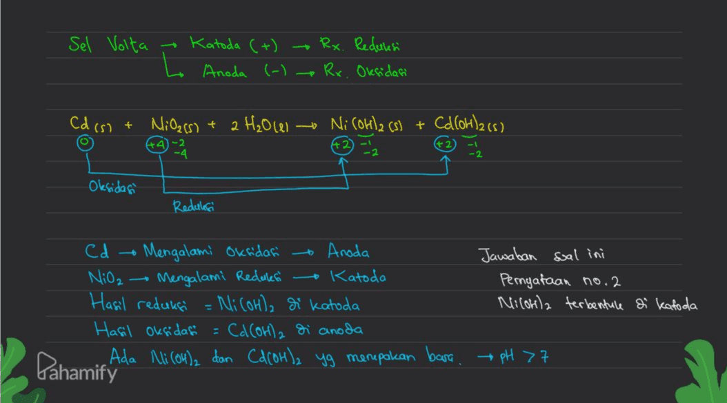 Sel Volta Katoda (+) Rx. Redulesi L Anoda ne Rr. Oksidagi Cdisit NiO2 (s) + 2 H₂O(el Ni rohla (s) + Ca(OH)2 (s) Oksidasi Redulesi Cd o Mengalami Oksidasi Anoda Jawaban soal ini NiO2. Mengalami Redules Katoda Pernyataan no. 2 Hasil reduksi : NiCoHl2 di katoda Milorla terbentule si kafoda Hasil Oksidasi = CaCOH)2 di anoda - Ada Mi (04)2 dan CacoHl2 yg menepakan bara pH 77 Pahamify 