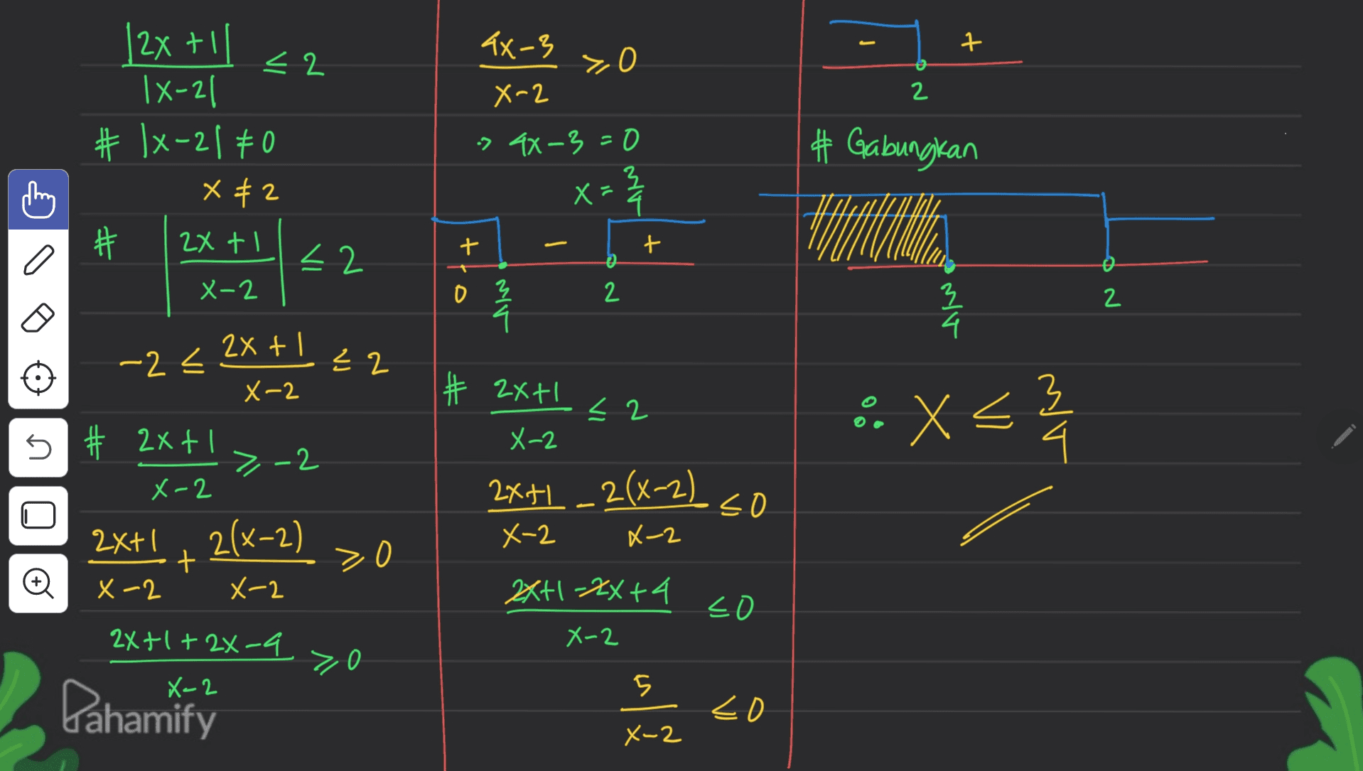 Tx-3 구 yo 0 X-2 2 > 4X-3=0 |2x + 1 < 2 1X-21 # 1x-21 0 X #2 # 2x tl <2 X-2 X= Ž # Gabungkan ht 2 + + e ö 0 2 Mo 2 로 4 -2< 2x + 근 2 X-2 # 2x+1 X-2 < 2 é. x < X 3 n >-2 - # 2x + 1 X-2 2x+1 2(x-2) + X-2 X-2 2X+1 -2(x-2) . so X-2 X-2 > 0 2x+1-2x + 4 so 2x+1+2×-9 X-2 zo 5 Pahamify <o X-2 