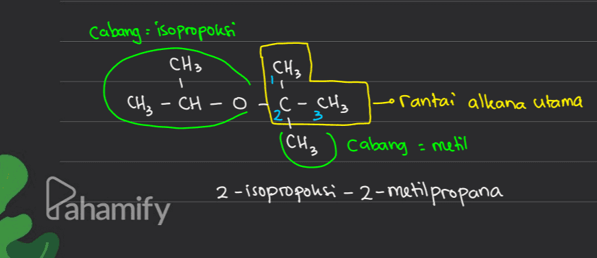 Cabang = isopropoksi CH₃ I CH₃ - CH-0 CH₃ C- CH₃ rantai alkana utama 3 (CH₃) cabang = metil - Pahamify 2-isopropoksi-2-metilpropana 