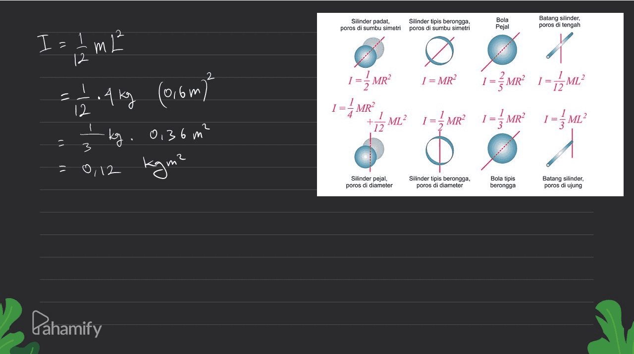 Silinder padat, poros di sumbu simetri Silinder tipis berongga, poros di sumbu simetri Bola Pejal Batang silinder, poros di tengah I=1 1 2² 조 I = MR I -i.tkg ½ kg, 0,36 m² = 0,12 kgm? 4 kg (0,6m 1 =Ž MR? 1 =ş mi? 1-1 ML 1 = MR ML? 1-MR? 1-MR? 1-ML? - 3 Silinder pejal, poros di diameter Silinder tipis berongga, poros di diameter Bola tipis berongga Batang silinder, poros di ujung Pahamify 