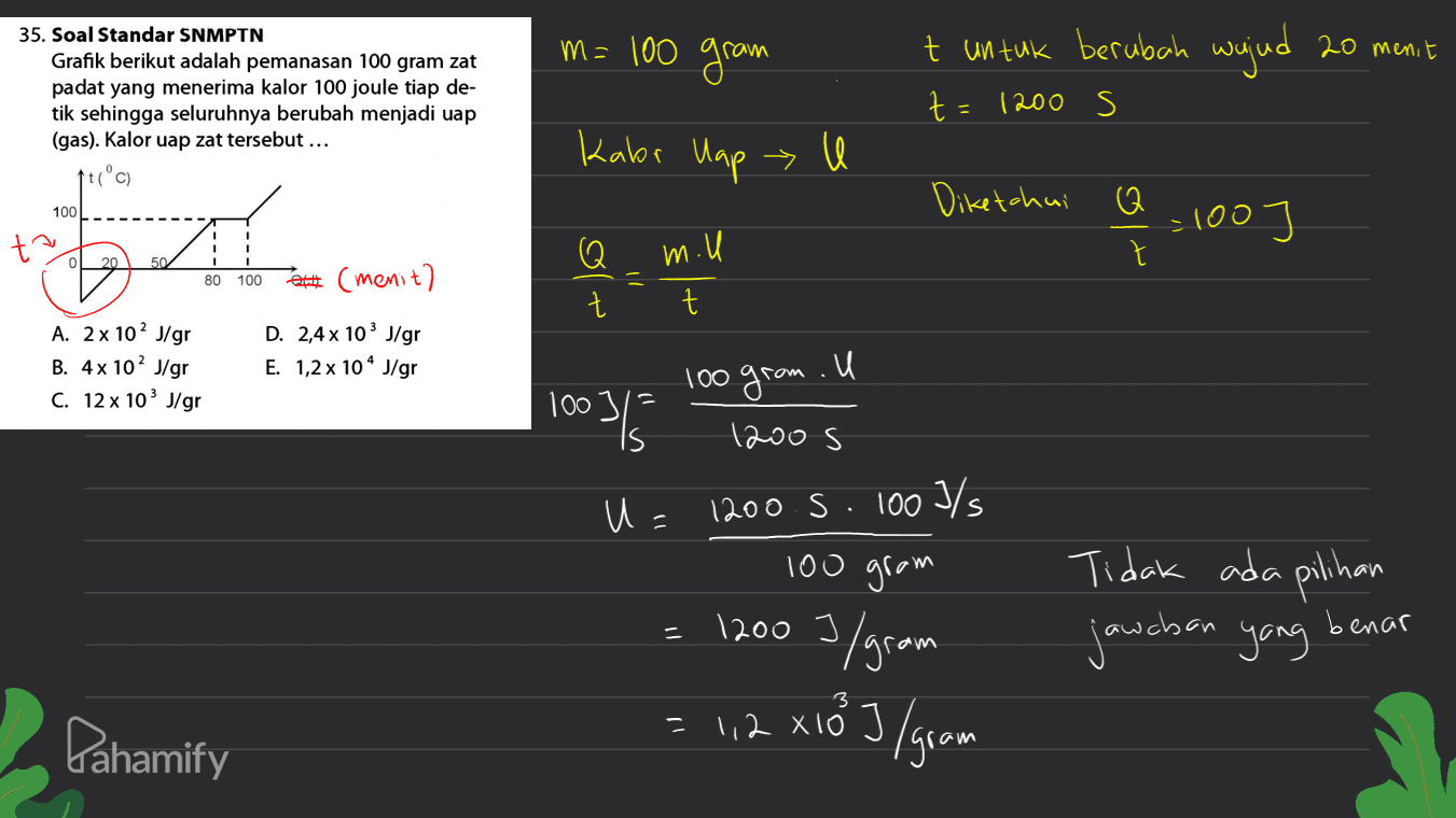 m= 100 gram t untuk berubah wujud 20 menit 35. Soal Standar SNMPTN Grafik berikut adalah pemanasan 100 gram zat padat yang menerima kalor 100 joule tiap de- tik sehingga seluruhnya berubah menjadi uap (gas). Kalor uap zat tersebut... troc) z=1200 s - Kaba Uap > l Diketahui 100 Q t =100 1 ta bi Q m.u 0 20 50 80 100 ART (menit) t t A. 2x 102 J/gr B. 4x 10? J/gr C. 12 x 10 J/gr D. 2,4 x 10 J/gr E. 1,2 x 104 J/gr 100 grom. U 1003/ 1200s U= 1200 S. 100/ Tidak ada pilihan jawaban yang = J 100 gram 1200 / gram X10 I / gram benar 3 Pahamify 1,2 X 10 