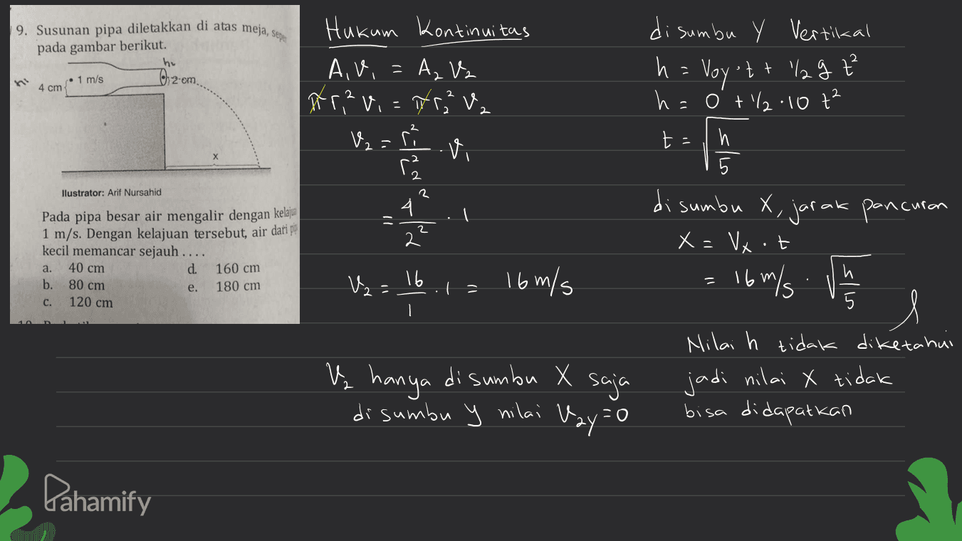 9. Susunan pipa diletakkan di atas meja, sepe pada gambar berikut. hu • 1 m/s 12 4 cm O; 2.om. Hukum Kontinuitas A.Vi = AL VE А, Ar? Vi = X52 V. Vi re 2 di sumbu Y Vertikal h = Voy't + "lag t² h=0 t/2.10 7² t=/h 5 2 V2=1 2 curan - llustrator: Arif Nursahid Pada pipa besar air mengalir dengan kelaju 1 m/s. Dengan kelajuan tersebut, air dari pe kecil memancar sejauh .... 40 cm d. 160 cm b. 80 cm 180 cm c. 4. 2² di sumbu X, jarak pancura X=vx .t 16 m/s a. h 16 V2= e. 16 m/s ( 120 cm 5 1 ų hanya di sumbu X saja di sumbu y nilai Vay=0 Nilai h tidak diketahui jadi nilai X tidak bisa didapatkan Pahamify 