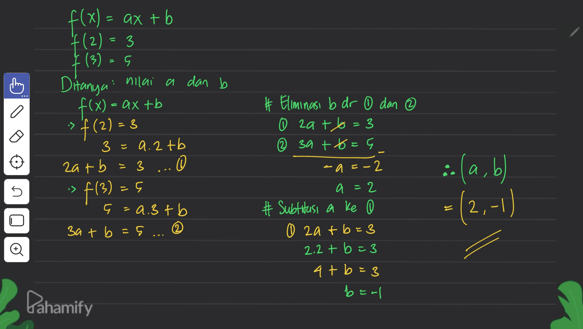 . f(x) = ax tb a # f(x) = ax + b f(2)= 3 3 f(3) = 5 ( s Ditanya nilai a dan b x s f(2) = 3 3 3=9.2 tb 3 zatb = 3 ... 3 0 5 5 =a.3t b 3a + b =5 ... } Eliminasi b dr 0 dan ② 0 zato=3 3 @ 3a +t=9 -=-2 اطره) .: a = 5 -> f(3) = 5 a, b =(2,-1) = . a 2 # Subtitusi a ke 0 o zatb=3 2.2t b=3 at b=3 ben Đ Pahamify 